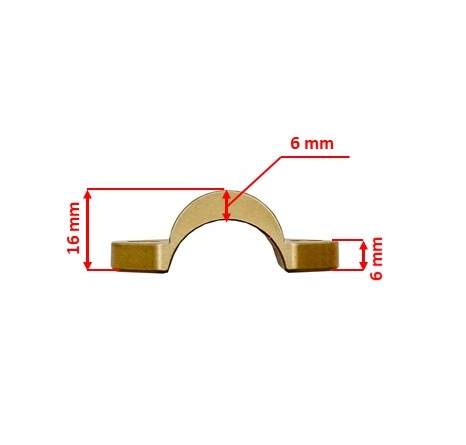 Part_Siz356es 2